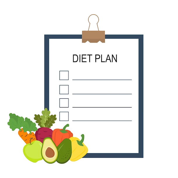 Nutrition plan